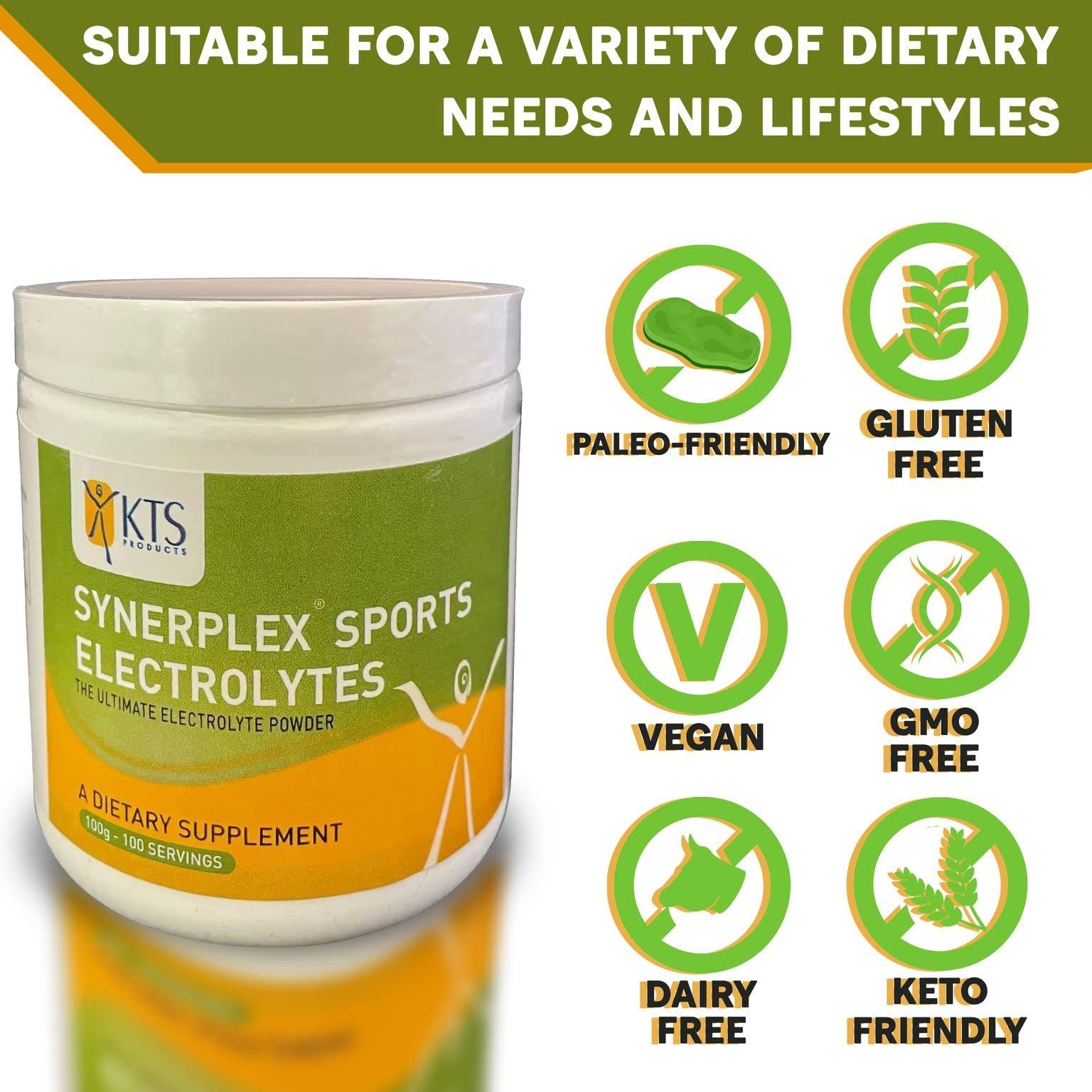 Synerplex Synerplex® Sports Electrolyte Powder is The Best and Most Complete Electrolyte Formula Available. Great for Athletes