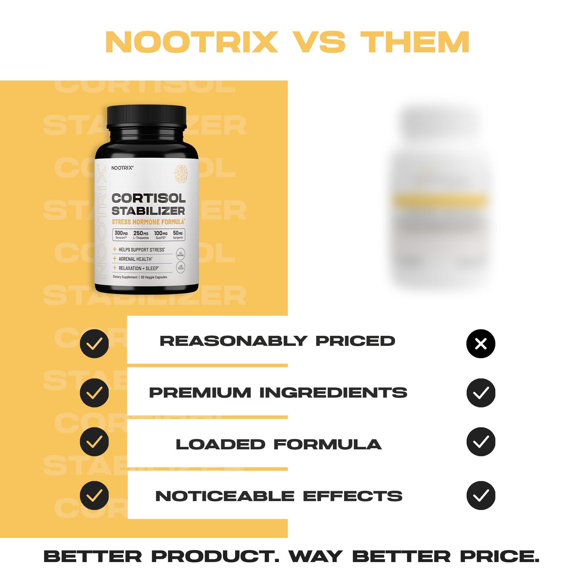 Nootrix Nootrix Cortisol Manager and Stabilizer Supplement | Supports Deep Sleep & Relaxation | Cortisol Supplement with Ashwagandha, L-Theanine, Rhodiola Rosea Extract & Apigenin | 90 Vegan Capsules