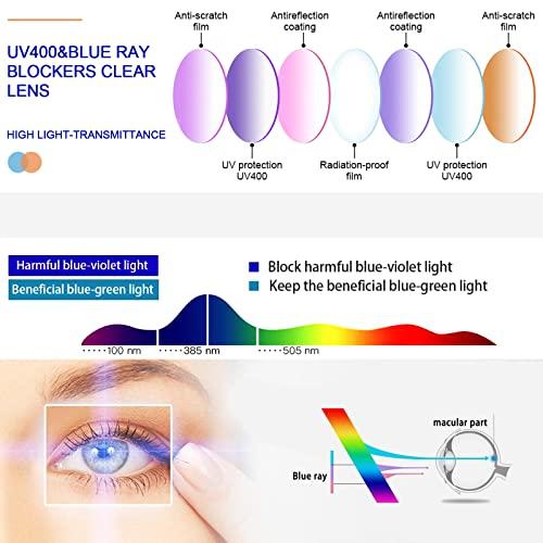 JOSCHOO JOSCHOO Computer Reading Glasses for Women and Men 6 Pack Blue Light Blocking Spring Hinge Readers (Mix Color-4, 1.75, multiplier_x)