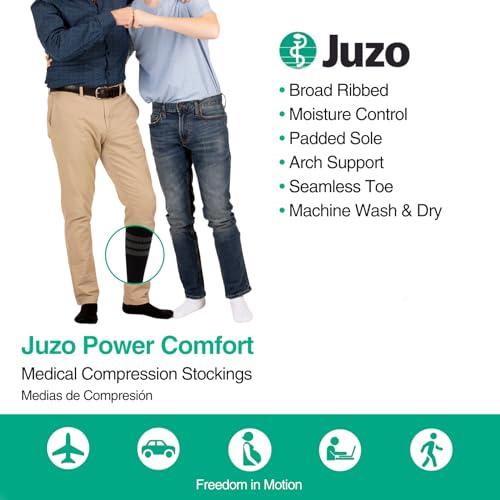 Juzo Juzo Power Comfort 15-20 mmHg Compression Stockings, Ribbed Texture, Knee High, Closed Toe | Compression Socks for Tired, Aching or Swollen Legs, Mild Varicosities | Retro White, Large