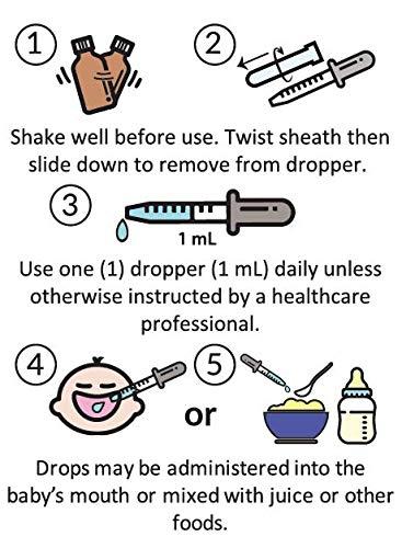 Kiddivit Kiddivit Baby Iron Liquid Drops with Vitamin B12 & Folate - 60 Daily Servings, 2 Fl Oz (60 mL) - Inulin Fortified (Prebiotic, Dietary Fiber) - Sugar Free, Gluten Free, Vegetarian Friendly