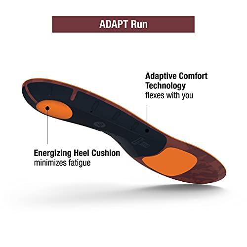 Superfeet Superfeet Run Cushion Low Arch Insoles - Low Arch Support - Trim-to-Fit Inserts for Running Shoes - Professional Grade - 5.5-7 Men / 6.5-8 Women