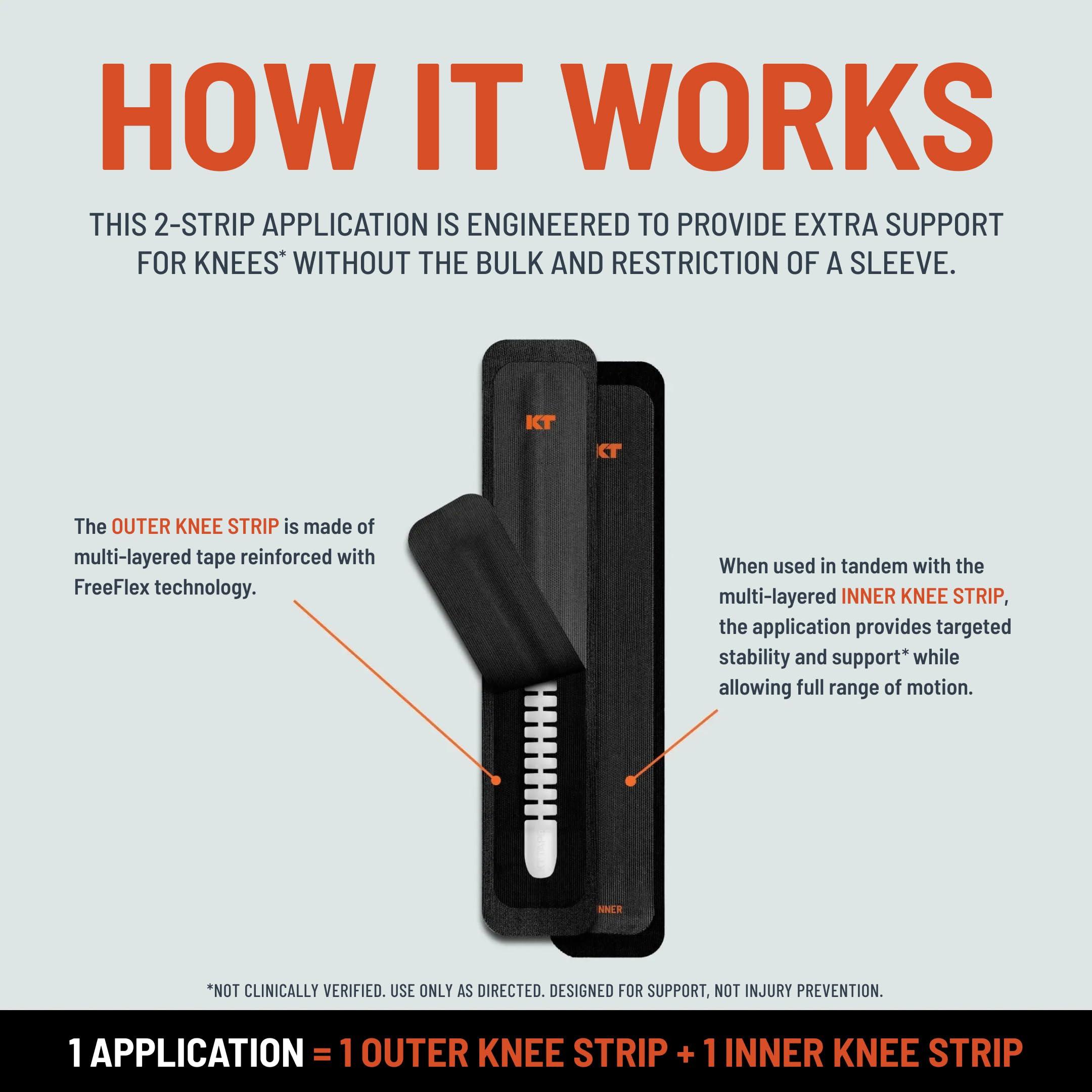 KT Tape KT Tape, KT Flex Reinforced Adhesive Strips for Knees 8 Pack, 10 in. Precut Strips in Black Effective Support for Weak or Injured Knees, Easy 2-Strip Application, Breathable, and Comfortable for Up to 3 Days