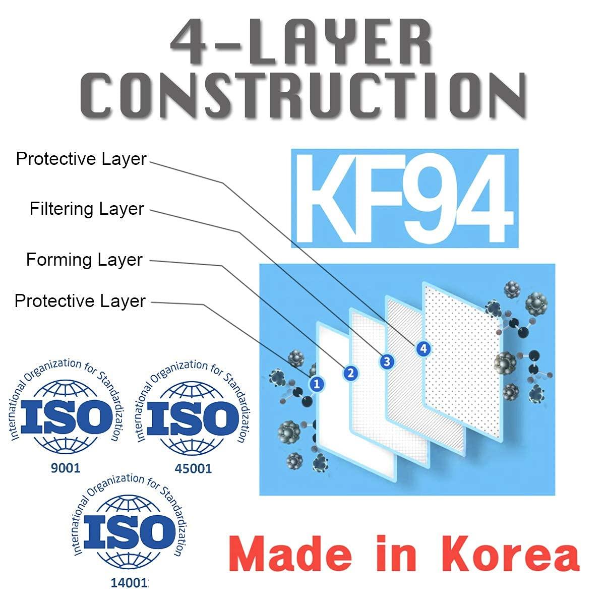 Christmas Feeling Christmas Feeling KF94 Face Masks Premium Breathable Comfortable Protection Individually Packaged Made in Korea (Black Pack of 20)