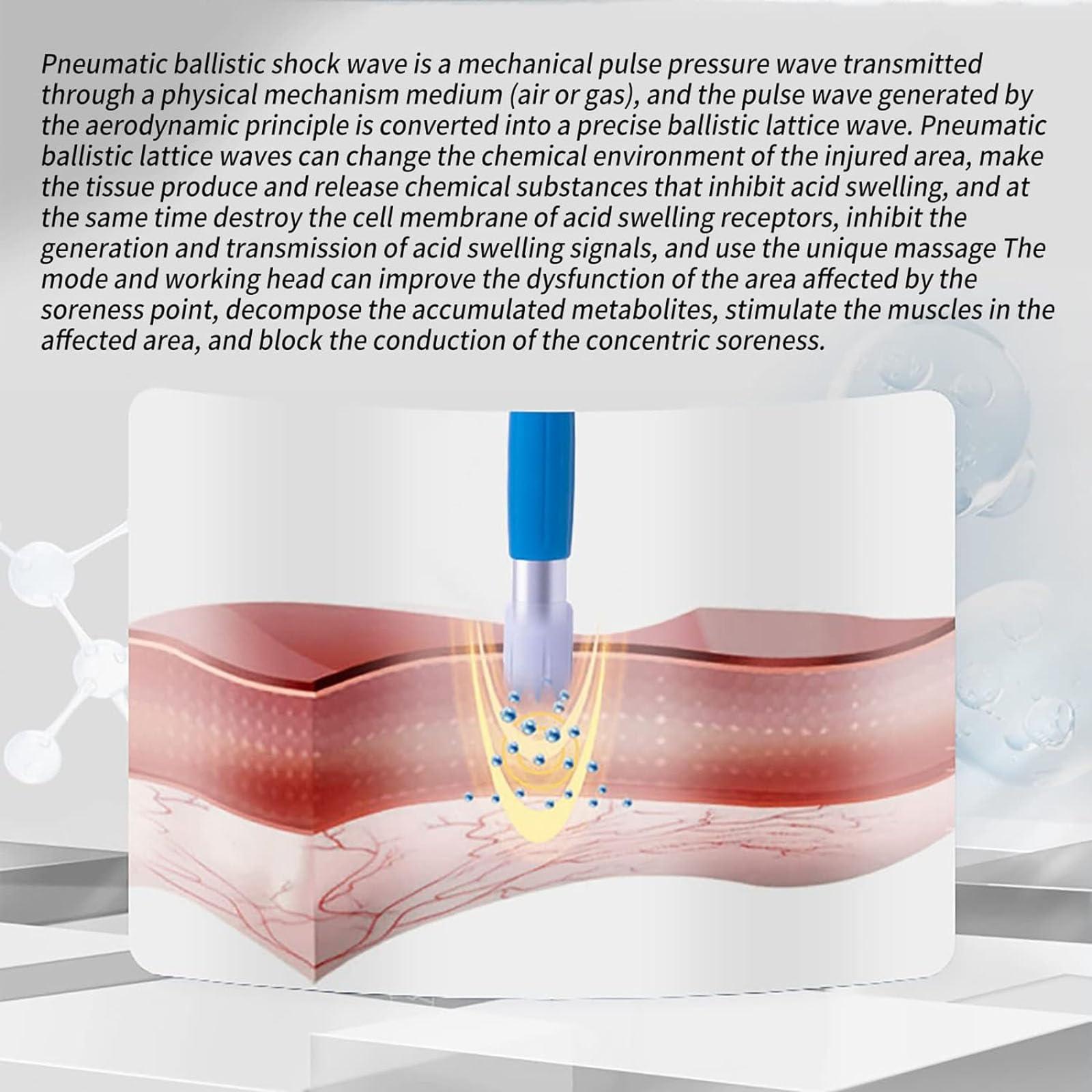 oiakus Extracorporeal Shockwave Therapy Machine, ED Shock Wave Therapy Machine, Pneumatic Shockwave Therapy Device with 5 Massage Head, for Joint Hurt and Muscle Pain Relief