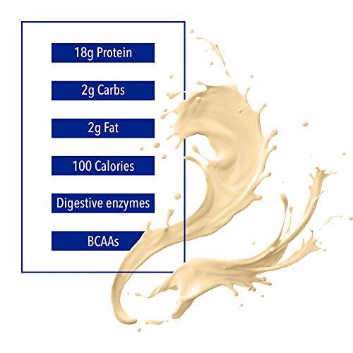 Natural Factors Whey Factors by Natural Factors, Grass Fed Whey Protein Concentrate, Aids Muscle Development and Immune Health, French Vanilla, 2 lb