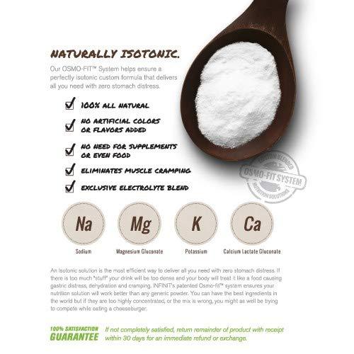 Infinit Nutrition Infinit Nutrition :Speed High-Intensity Fuel