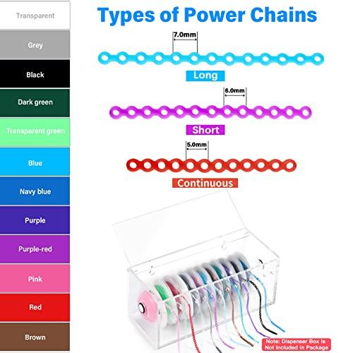 Annhua Annhua Dental Orthodontic Elastic Chain, Dental Spool Elastic Rubber Band Power Chains for Braces, Short, Light Green - 35# - 15ft/Roll