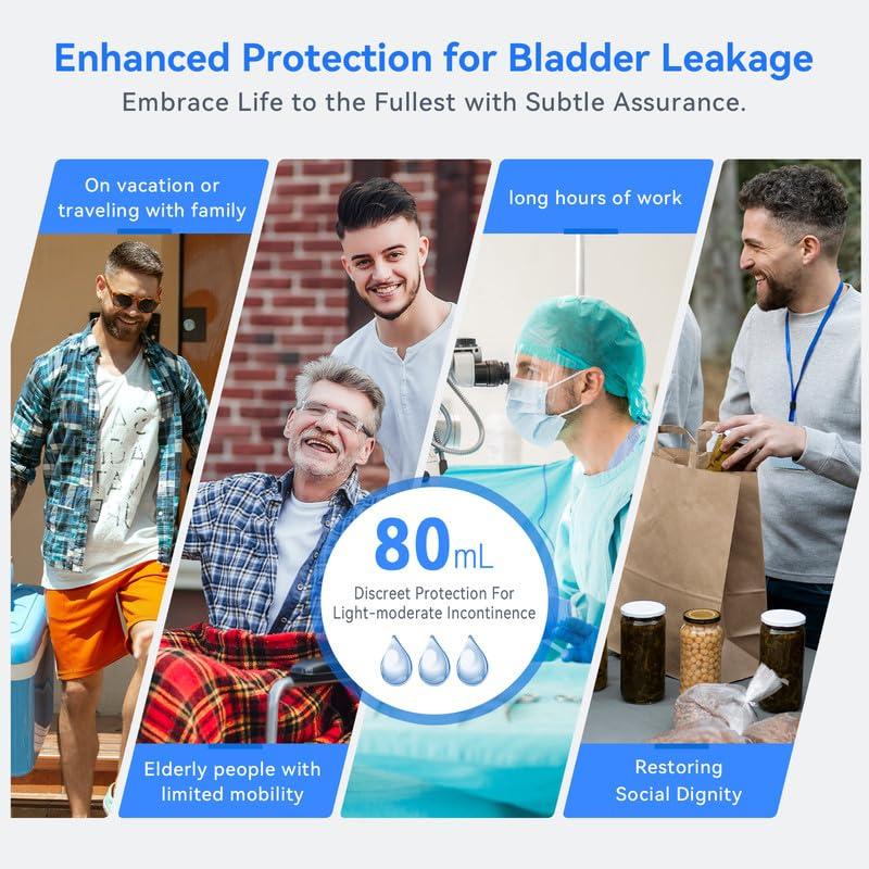 CARER Healthcare Incontinence Pregnancy CARER Washable Incontinence Underwear for Men, Front Absorbent Urine 80ml, 2 Pack, Large, Blue/Gray, Reusable, Waterproof