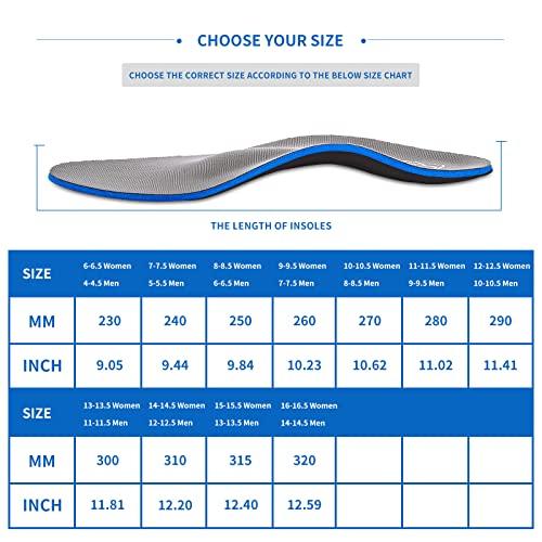 FEETTOUCH FeetTouch Strong Arch Support Orthotics for Metatarsalgia Morton\'s Neuroma,Ball of Foot Pain Relief Inserts Plantar Fasciitis Flat Feet with Poron Heel Cushion Grey