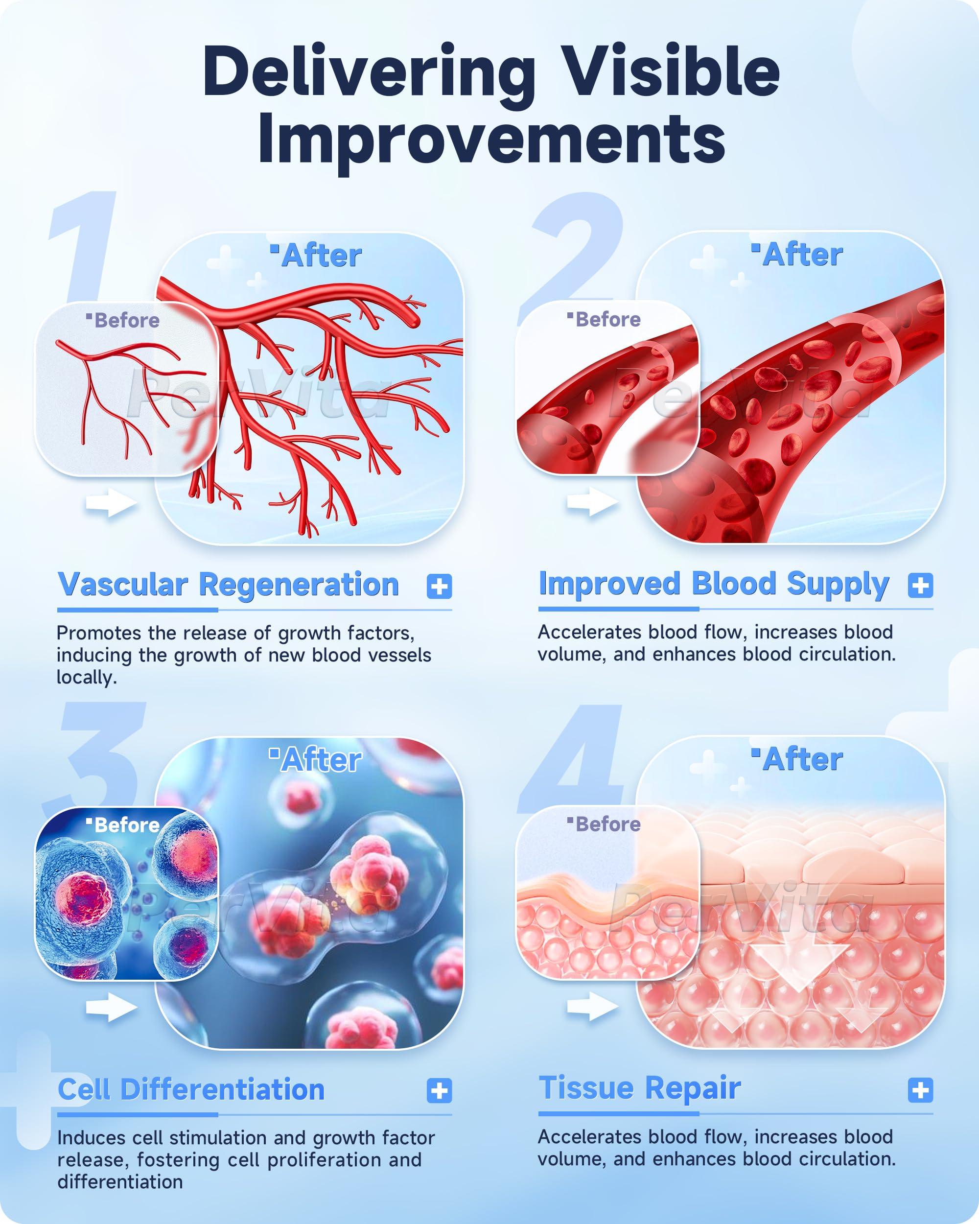 PerVita Medical PerVita Medical Shockwave Therapy Machine Extracorporeal Shock Wave Therapy Machine Joint and Muscle Pain Relief On-The-Go Painless Non-Invasive No Side Effects PSP10