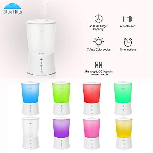 BlueHills BlueHills Premium 2000 Ml Set of 2 Large Essential Oils Diffusers for Large Rooms Big Capacity Models Adjustable Cool Mist Great Gift – Value Pack of 2 White