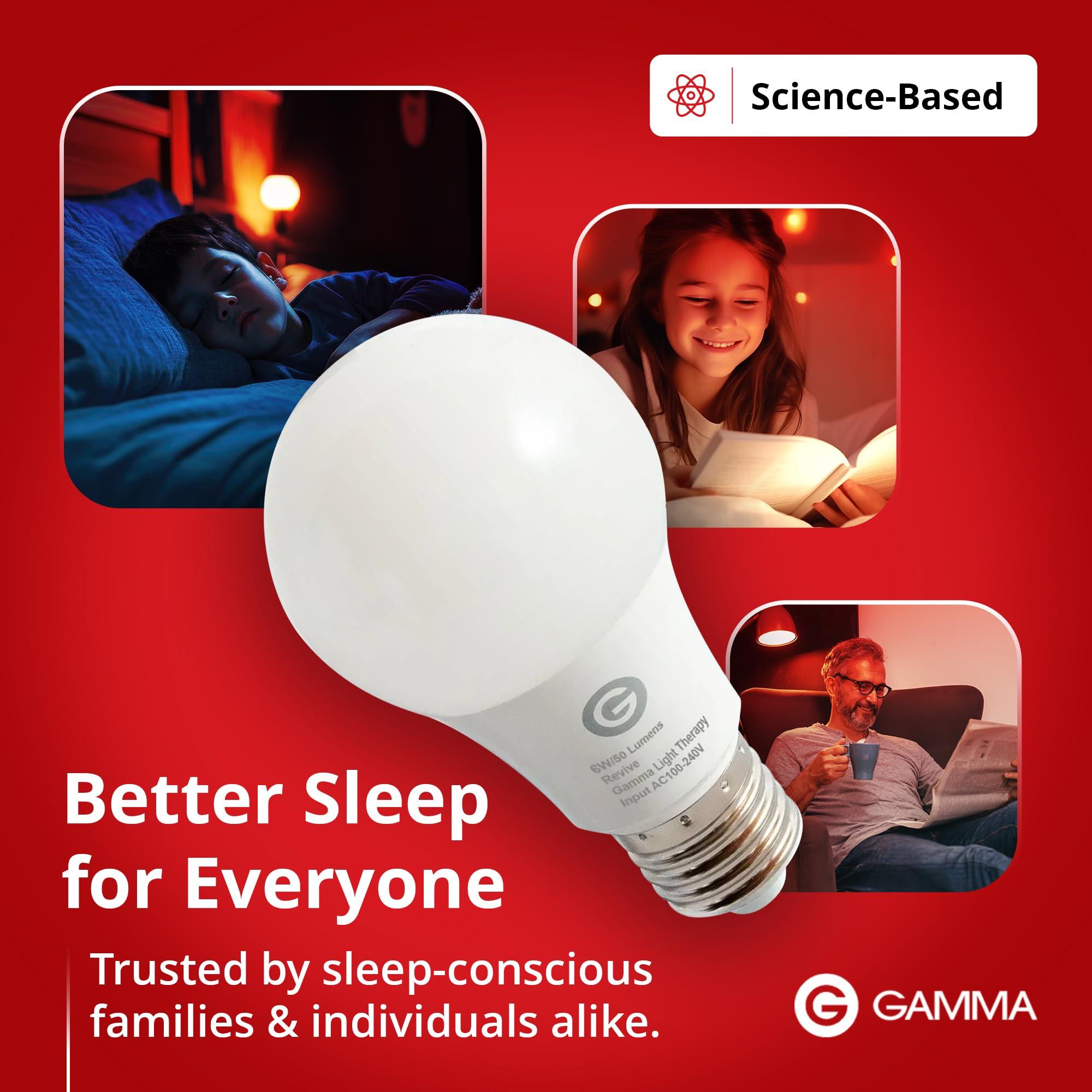 Gamma Light Therapy LLC Revive - 670nm - Red Light Bulb Sleep Therapy by Gamma - Melatonin Promoting Natural Sleep Aid