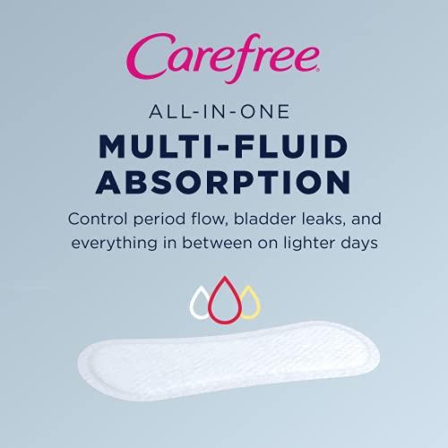 Carefree Carefree Acti-Fresh Panty Liners, Thin to Go, Unscented, 22 Count (Pack of 12)