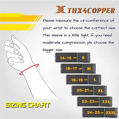 THX4COPPER THX4COPPER Compression Wrist Sleeve - Copper Infused Wrist Support for Men &Women-Improve Circulation and Recovery(1 Pair)