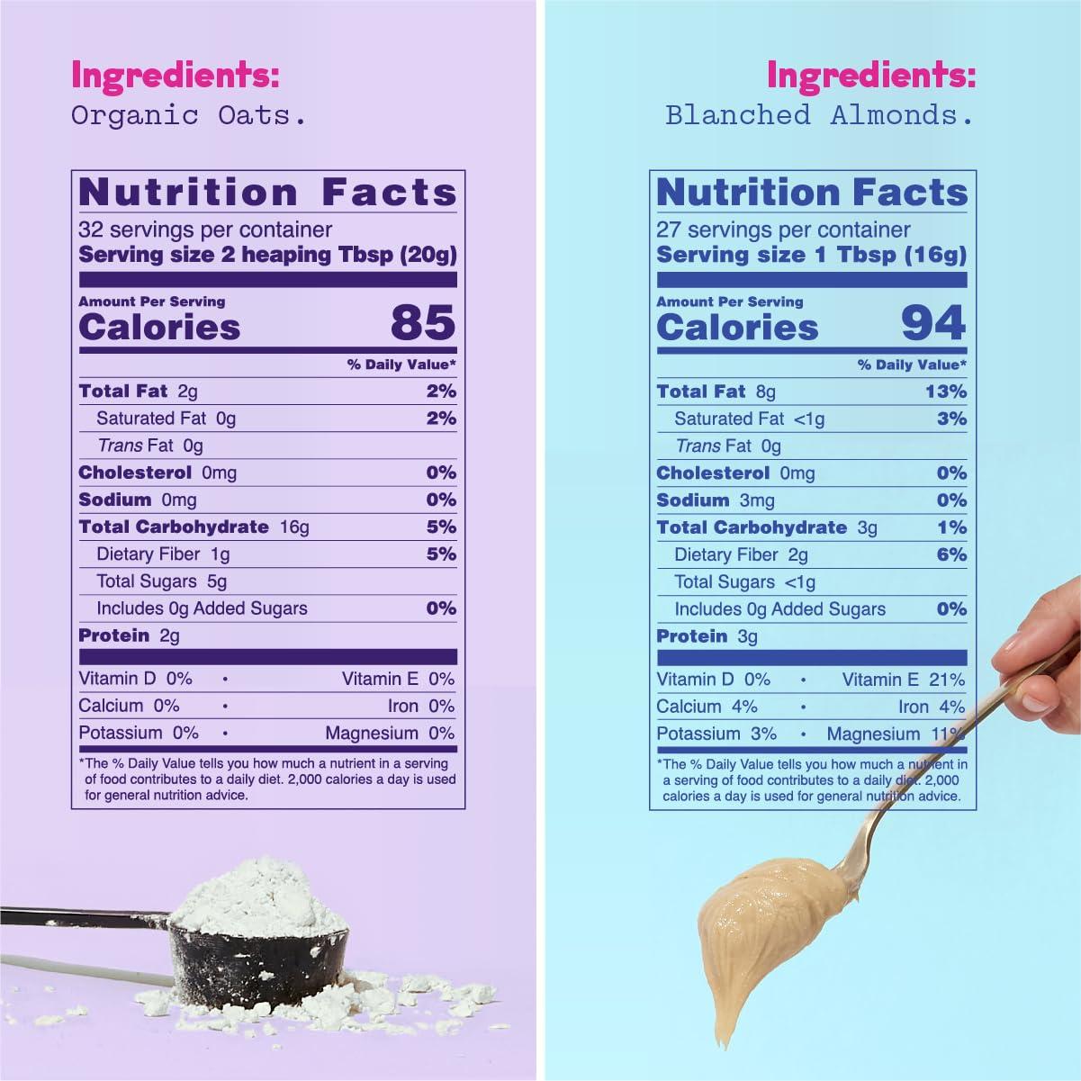 JOI Instant Oat Milk Powder & Unsweetened Almond Milk Concentrate Bundle by JOI