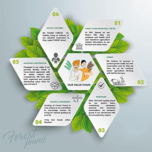 deal deal Kashmiri Red Chilli Powder | Lal Mirch |Pure and Ready to Use | 100% Authentic,Mild,Deep Red Color (1kg)