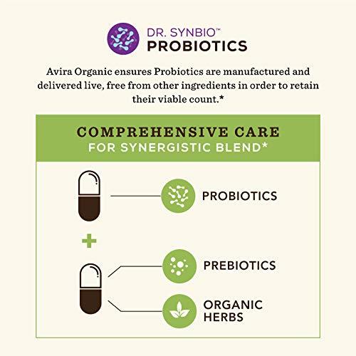 Avira Organic Dr. Synbio Kids’ Immune Support Probiotics & Organic Prebiotics – Triphala & Chicory, 10 Billion CFU & 10 Multiple Strains, Helps Restore Normal Gut Flora & Improve Absorption, Delayed Release