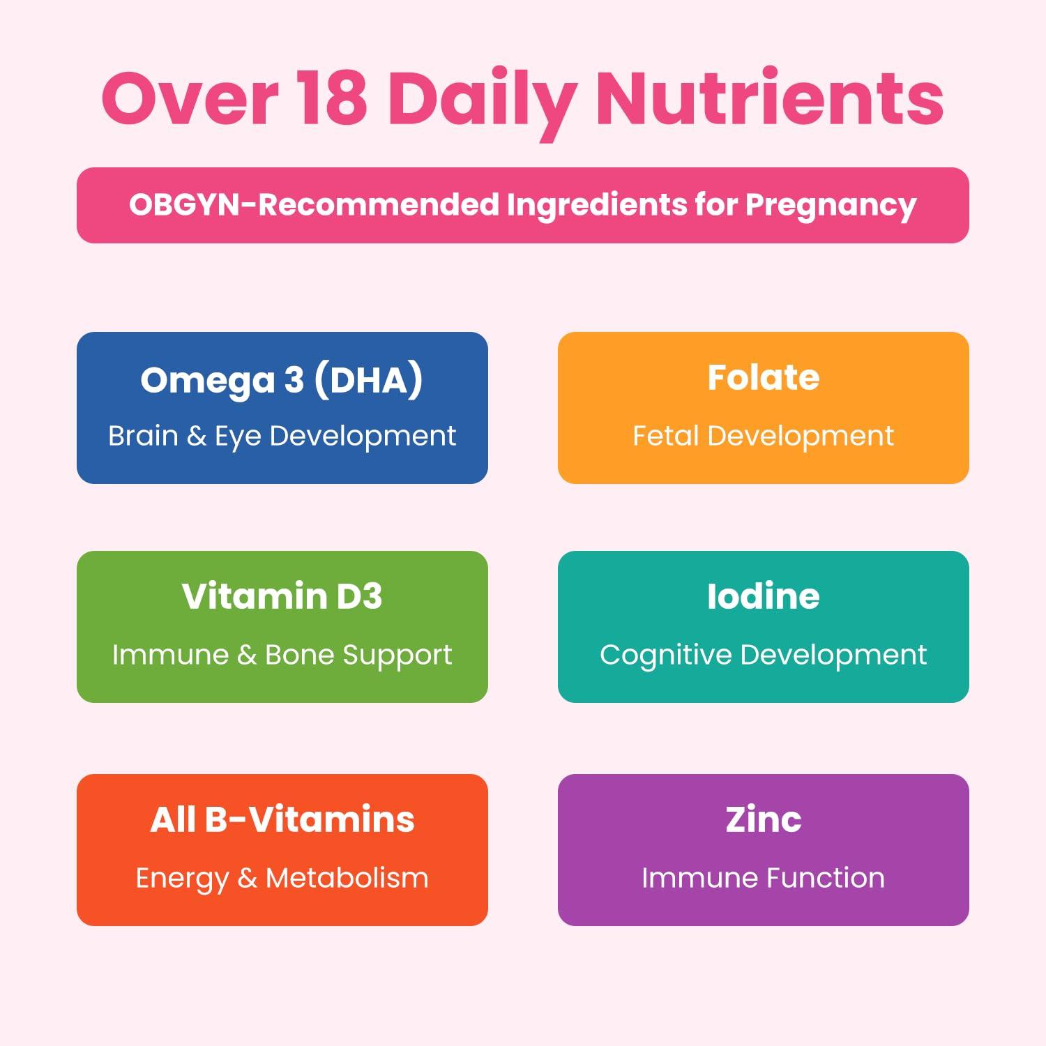 Mother\'s Promise Prenatal Vitamin Gummies with DHA | Vegan Prenatal Vitamins for Women with Omega 3, Methylfolate, Choline & D3, Pregnancy Vitamins for Fetal Development | Gummy Multivitamin Supplement, 120 Count