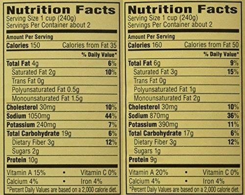 Marie Callender's Marie Callender Chicken Variety Soup, 8 Pack