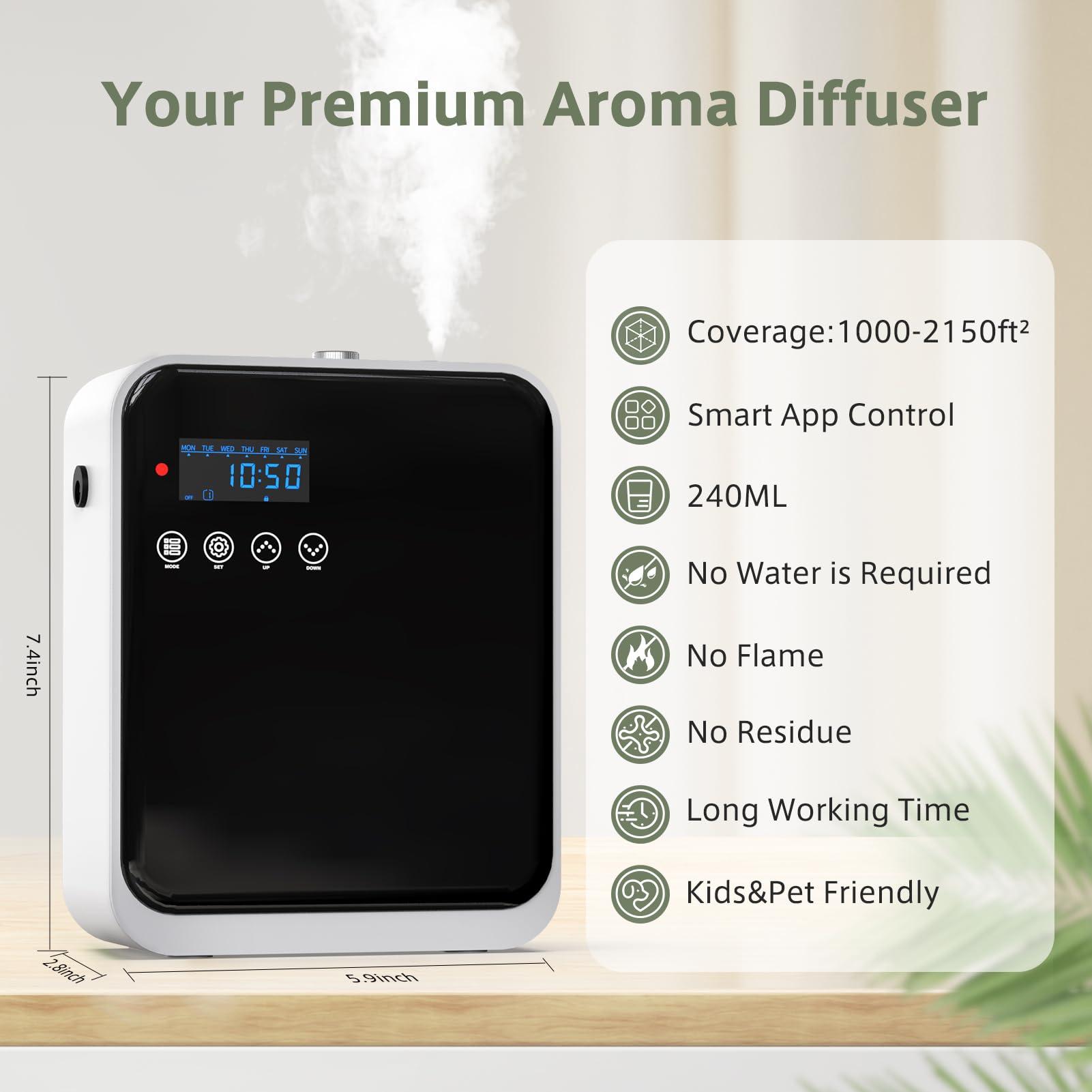 HOTOIQ HOTOIQ Smart Scent Air Machine for Home,1500 Sq. Ft Coverage Waterless Essential Oil Diffuser with Cold Air Diffuser with App Control,Hotel,Spa, Office Collection Diffuser, Waterless Whole House