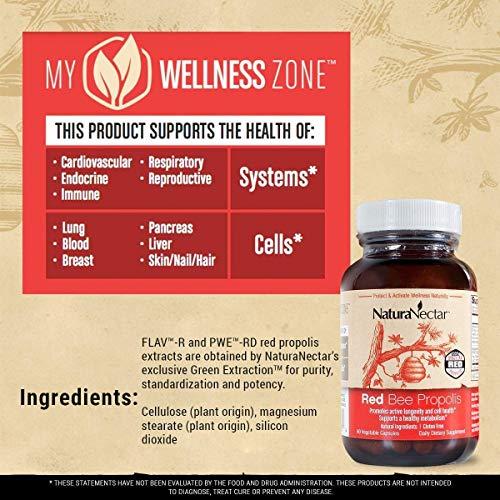 NaturaNectar NaturaNectar Natural Bee Propolis Bundle - Green and Red Propolis - for Immune and Memory Support* and a Healthy Metabolism* - 60 Capsules per Bottle