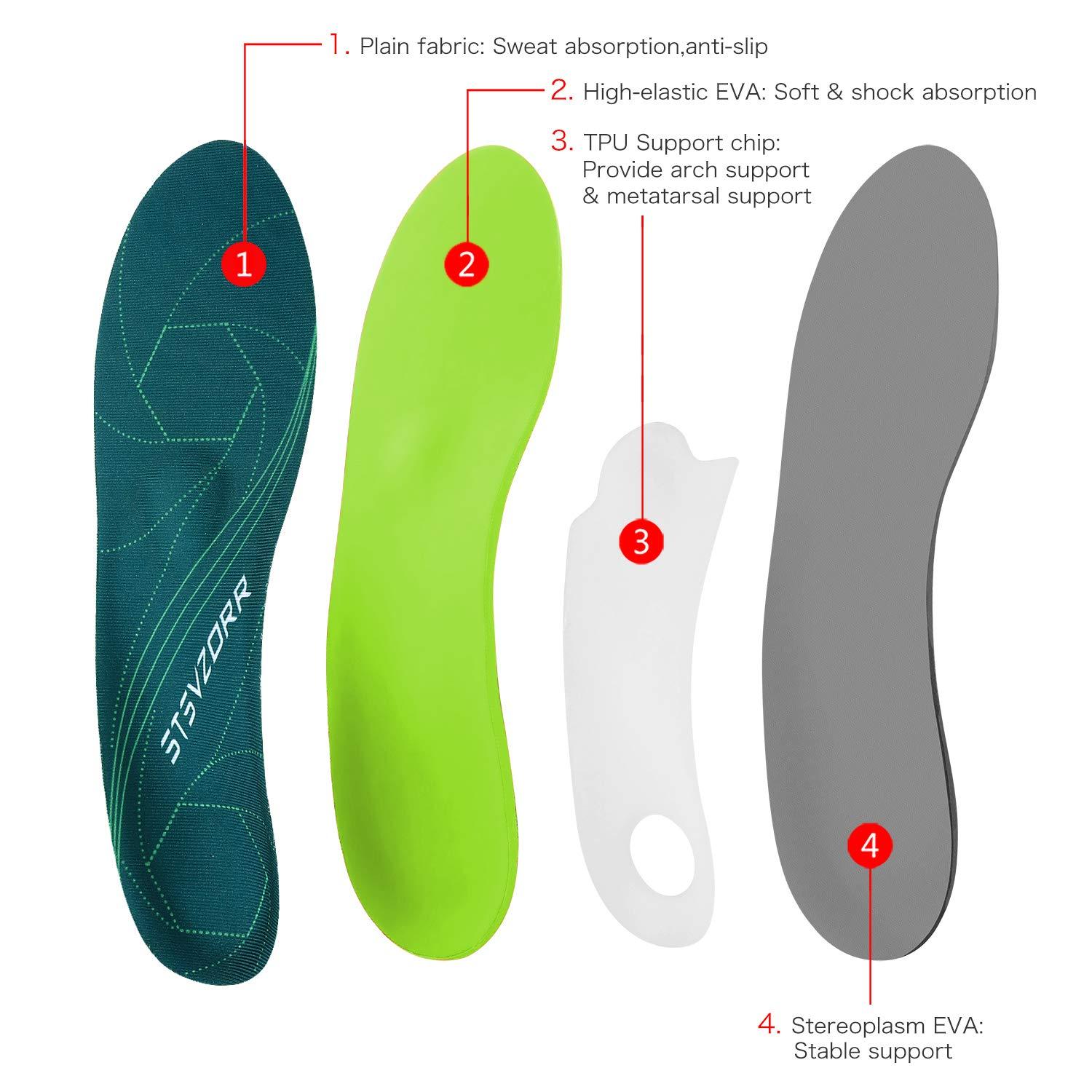 STSVZORR Full-Length Orthopedic Insoles for Plantar Fasciitis Arch Support for Flat Feet Heel Spurs and Foot Pain Running Shock Absorption Inserts ArmyGreen