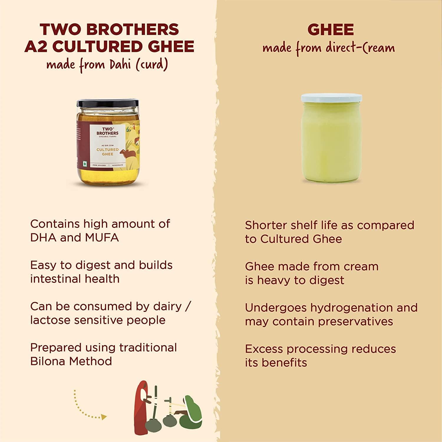 AMOREARTH - NATURAL.HEALTHY.FRESH Two Brothers Organic Farms - Grass Fed A2 Ghee 16 Fl Oz (500ml) | Clarified Butter | Cultured, Desi Gir Cow Ghee | Pasture Raised on Certified Organic Farm | Non-GMO, Lactose-Free, Keto Friendly | Made from Whole Curds in Small Batches | Glass Jar
