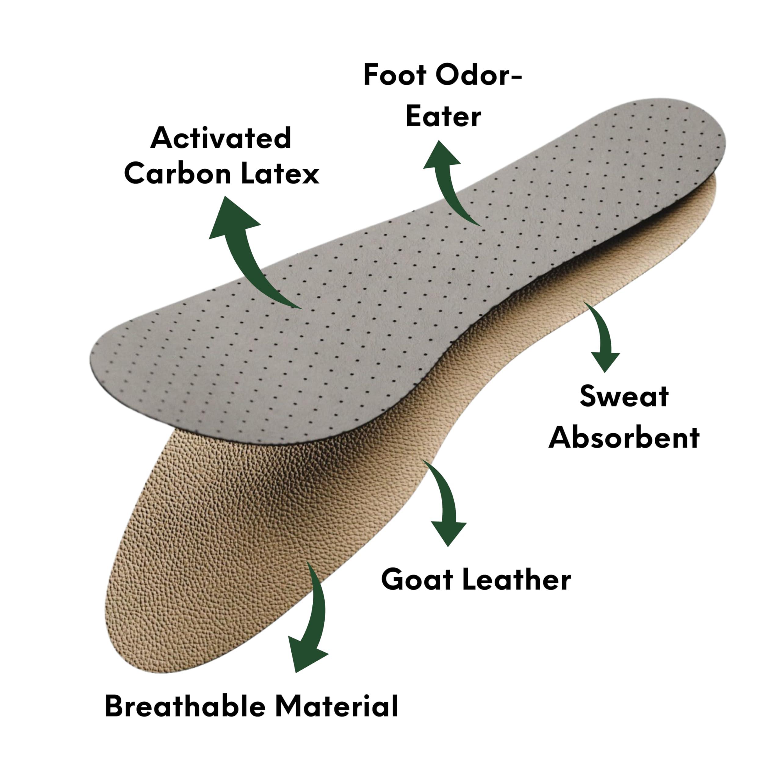H HANDARTE HANDARTE Leather Sockless Shoe Insoles | Thin Dress Shoe Inserts for Men | 100% Natural Goatskin - ChromeFree, Anti Sweat & Anti-Odor (US W10/M8.5 | EU42)
