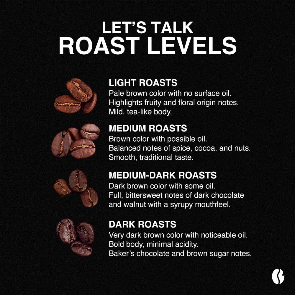 Fresh Roasted Coffee Fresh Roasted Coffee, Fair Trade Organic Ethiopian Sidamo Water Half-Caf, 5 lb (80 oz), Kosher, Medium Roast Whole Bean