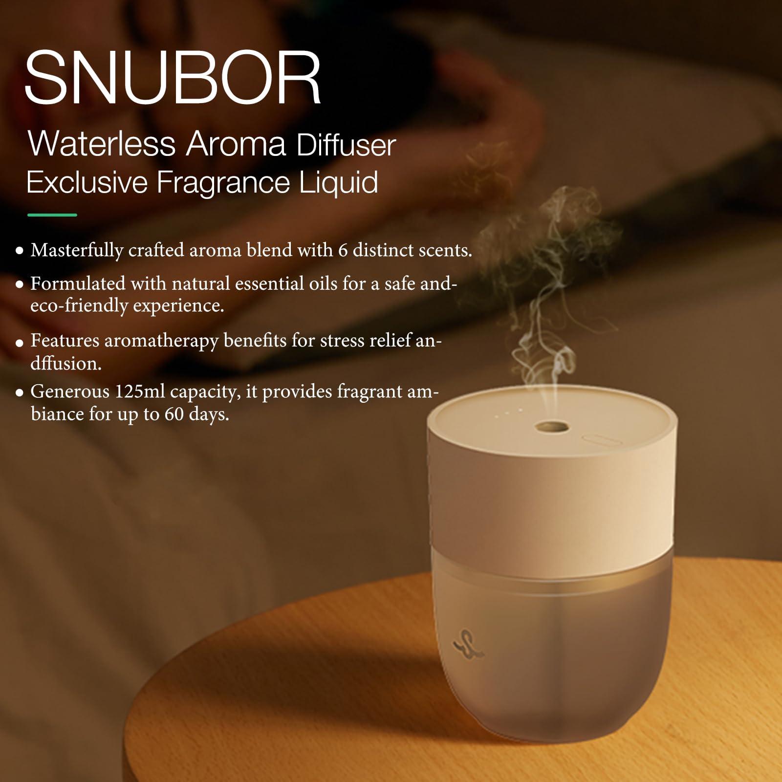 Snubor Generic Waterless Diffuser Mini Portable Scent Dispenser, Cordless Diffusers, Smart Aromatherapy Nebulizing Diffuser, 3 Spray Modes for Home Office Car (Exquisite Cypress, White1 Table-Mounted)