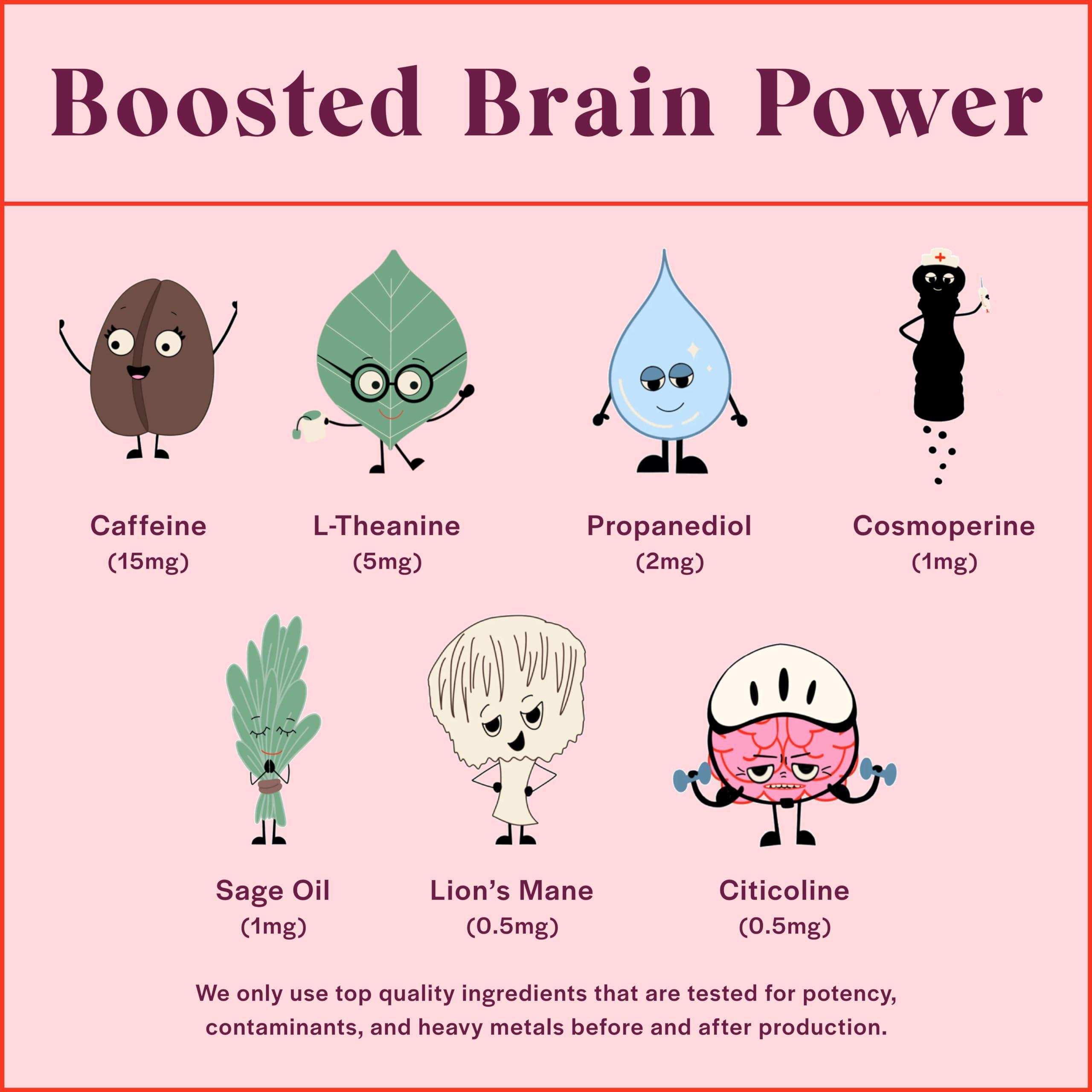 Fleur March Fleur Marche Focus, Plz. Botanical Patch - Brain Boosting Focus Patch with Caffeine, Lion\'s Mane and Other Powerful Nootropics - Highly Bioavailable Wellness - 7 Patches