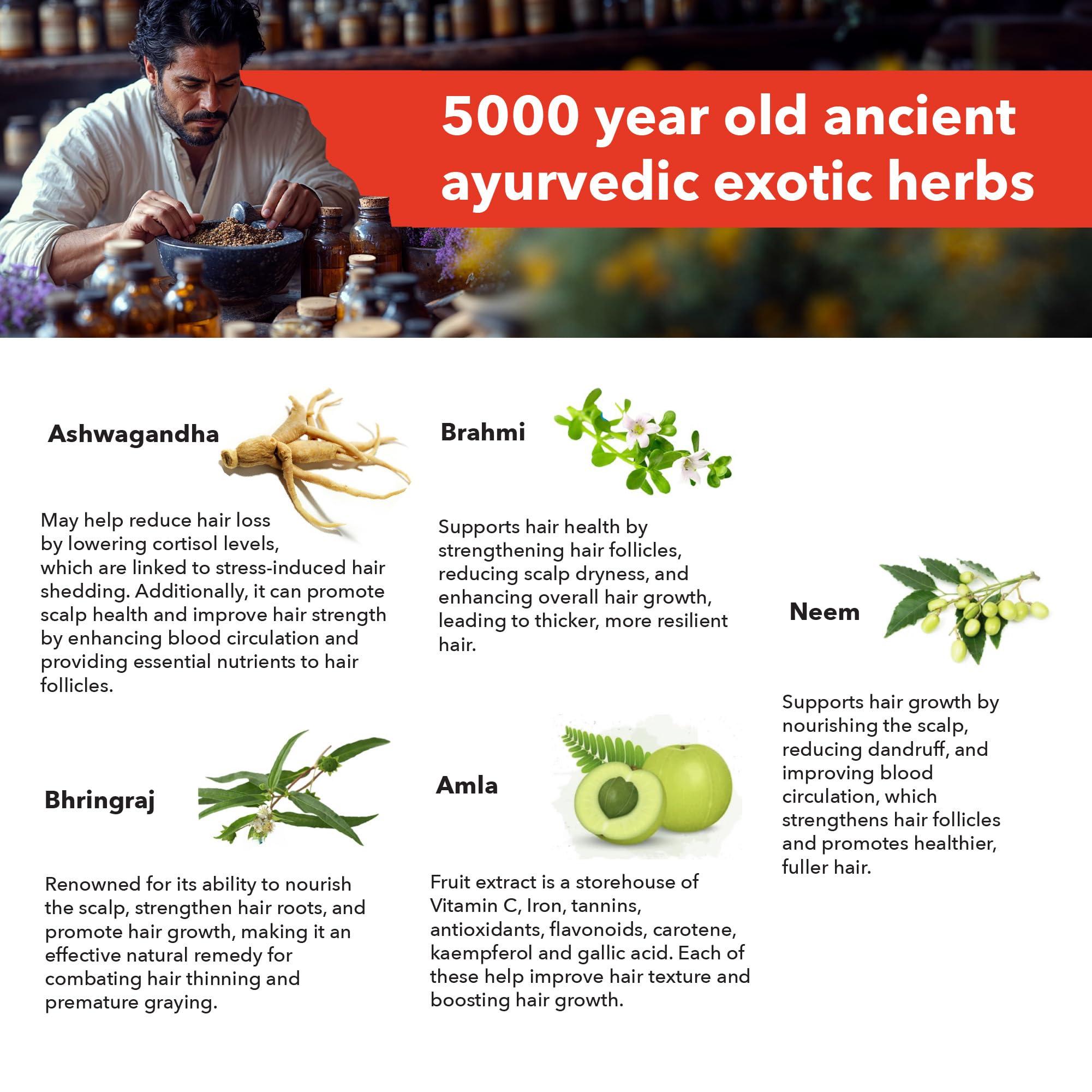 HairSmart HairSmart H5 Grow+ Hair Vitamin Supplement  Biotin, Ayurvedic Herbs & 5 Nutrient Groups for Hair Growth, Density & Strength | Best Hair Growth Supplement for Men and Women