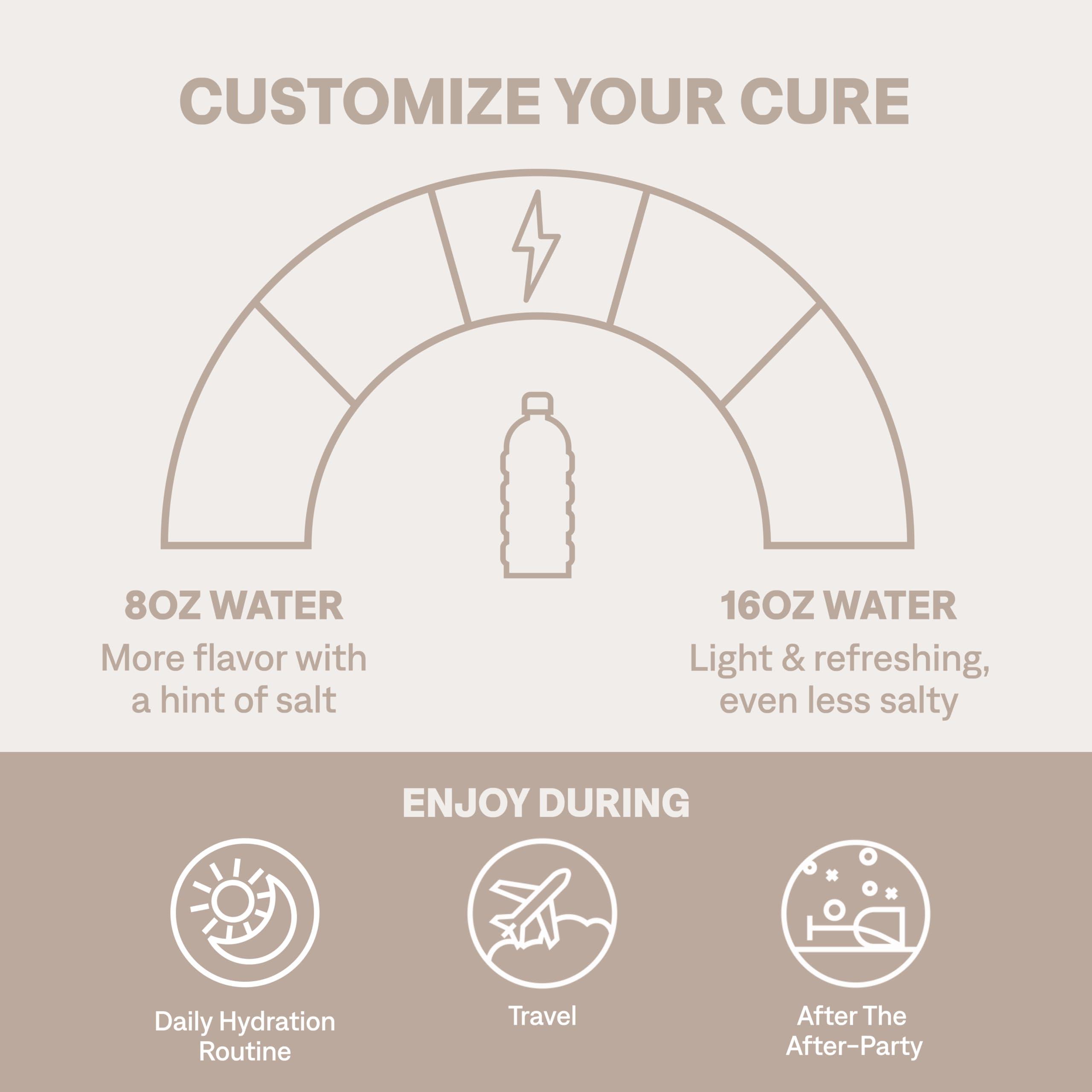 Cure Hydration Cure Hydrating Plant Based Electrolyte Mix | Powder for Dehydration Relief | Made with Coconut Water | Non-GMO | No Added Sugar | FSA & HSA | Vegan | Paleo | Pouch of 14 Packets - Lemonade