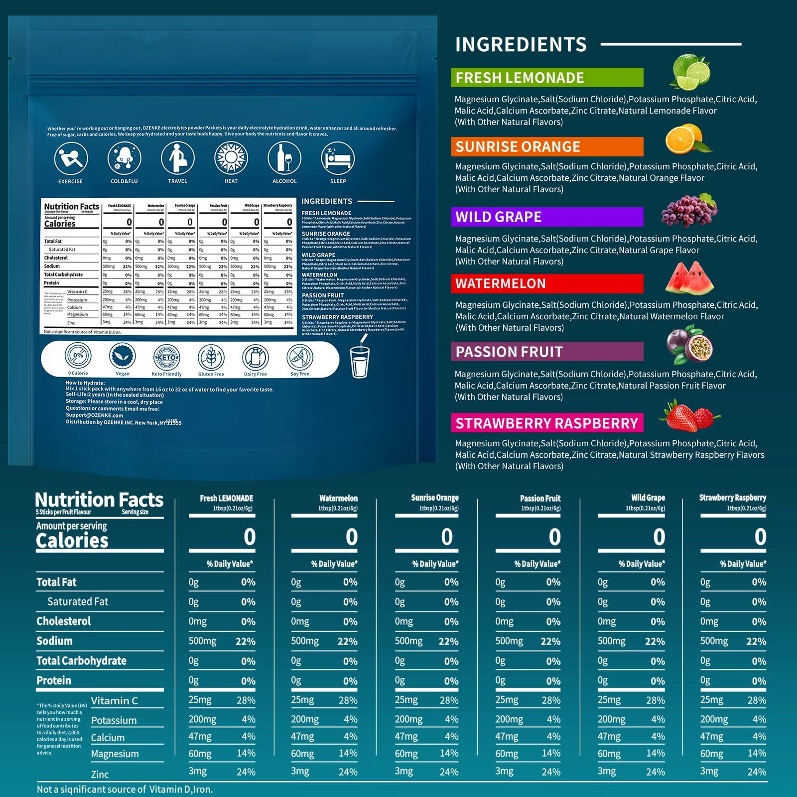 OZENKE OZENKE Electrolytes Powder Packets, 30 Sticks Hydration Packets Sugar Free, Electrolyte Drink Mix Travel Electrolyte Packets for Rapid Hydration, 6 Flavors