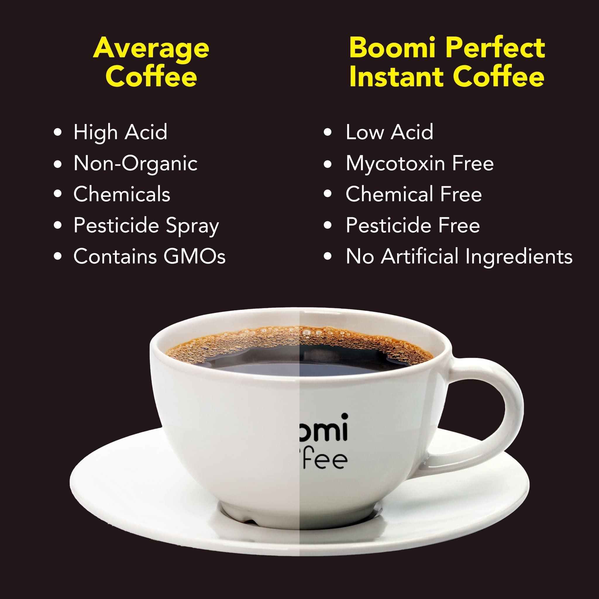 BOOMI INSTANT COFFEE Araku Boomi Premium Single Origin Instant Coffee Powder, Medium Roast, Made from 100% Arabica Beans from Araku Valley | Best Mold Free Instant Coffee | 3.5 Ounce Tin (1 Pack) (Up to 50 Cups)