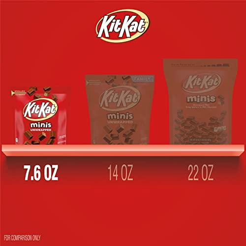 Kit Kat KIT KAT Minis Unwrapped Milk Chocolate Wafer Candy Bag, 7.6 oz