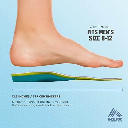 Rbx plantar gel orthotic store