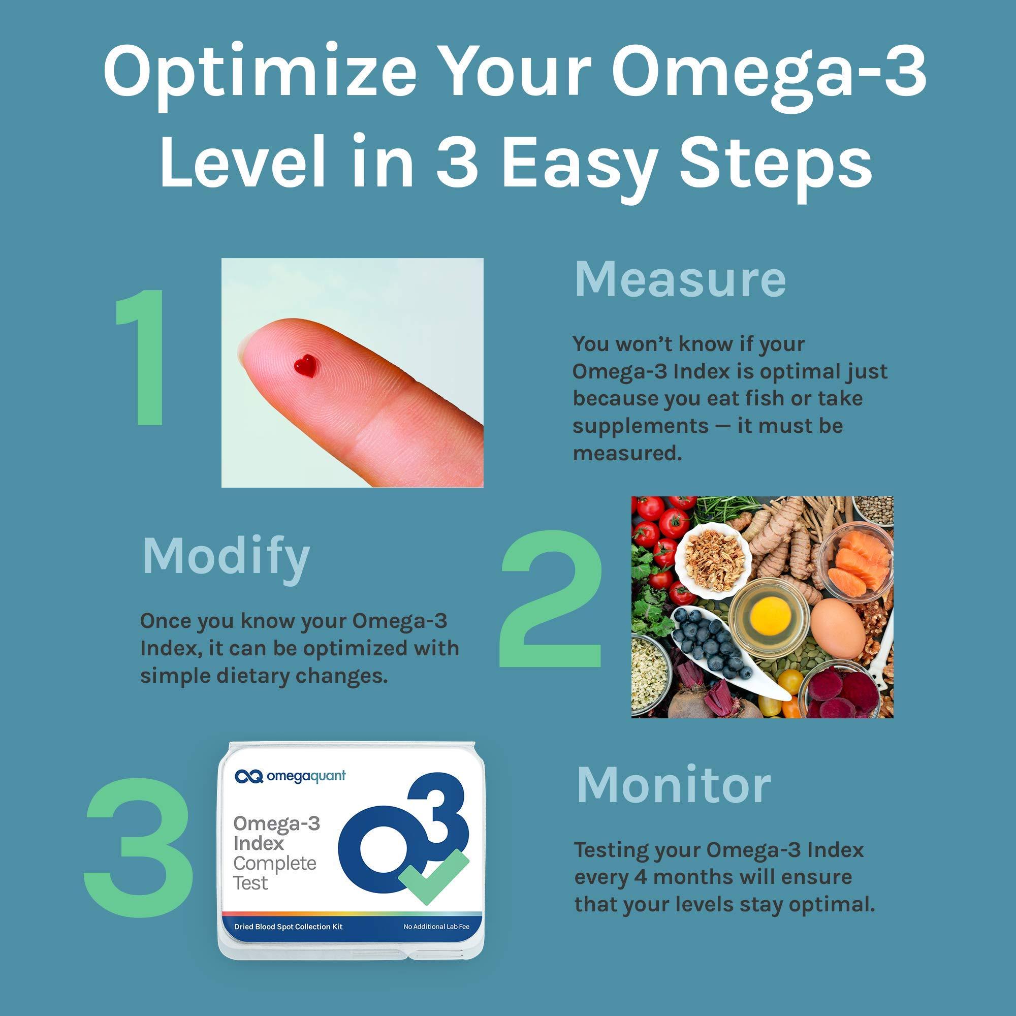 OmegaQuant Omega Quant Omega-3 Index Complete - Complete Fatty Acid Profile Blood Test Kit | Includes - Omega-3s, Omega-6s, Saturated Fats, Monounsaturated fats, Trans Fats | 1 Complete Home Kit