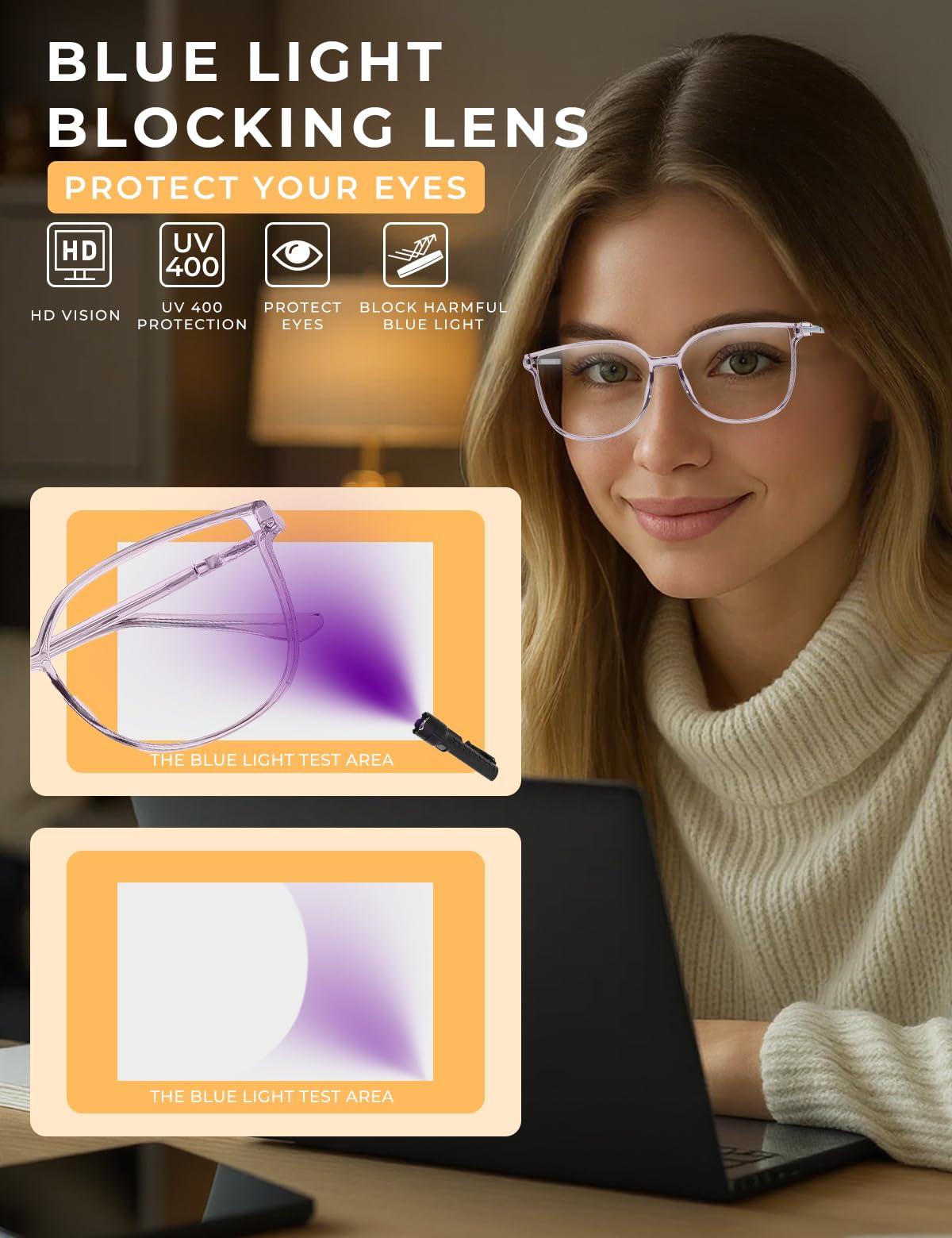 ZanyLen ZanyLenVintage Blue Light Glasses for Women, Lightweight TR90 Computer Eyeglasses, Filter Blue Ray/Anti-reflective /UV400 Protection/Reduce Eyestrain/Minimize Headache, Shiny Purple Cat-Eye Eyewear