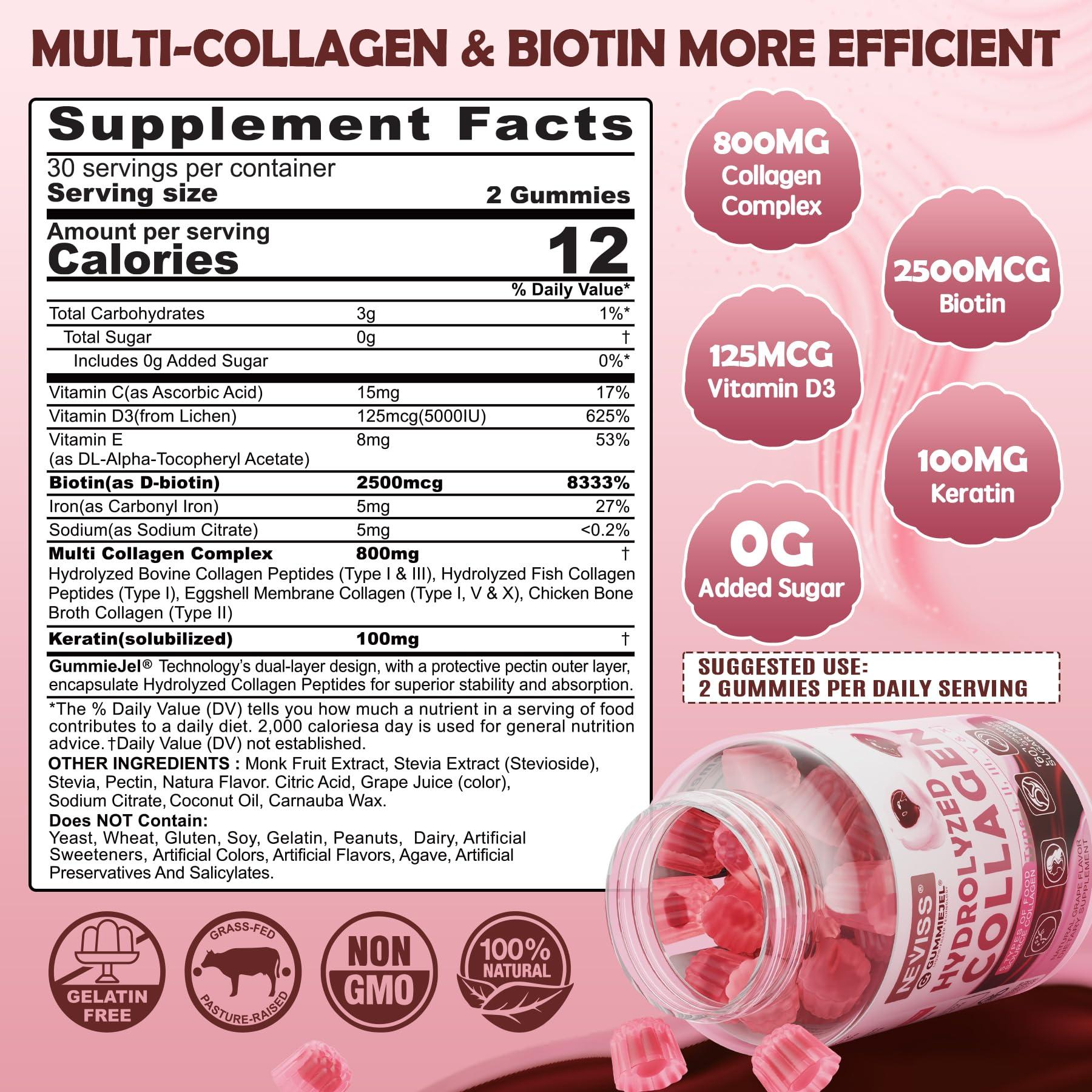 NEVISS NEVISS 2Pack Vitamin ADK with B12 Gummies+1Pack Hydrolyzed Collagen Gummies