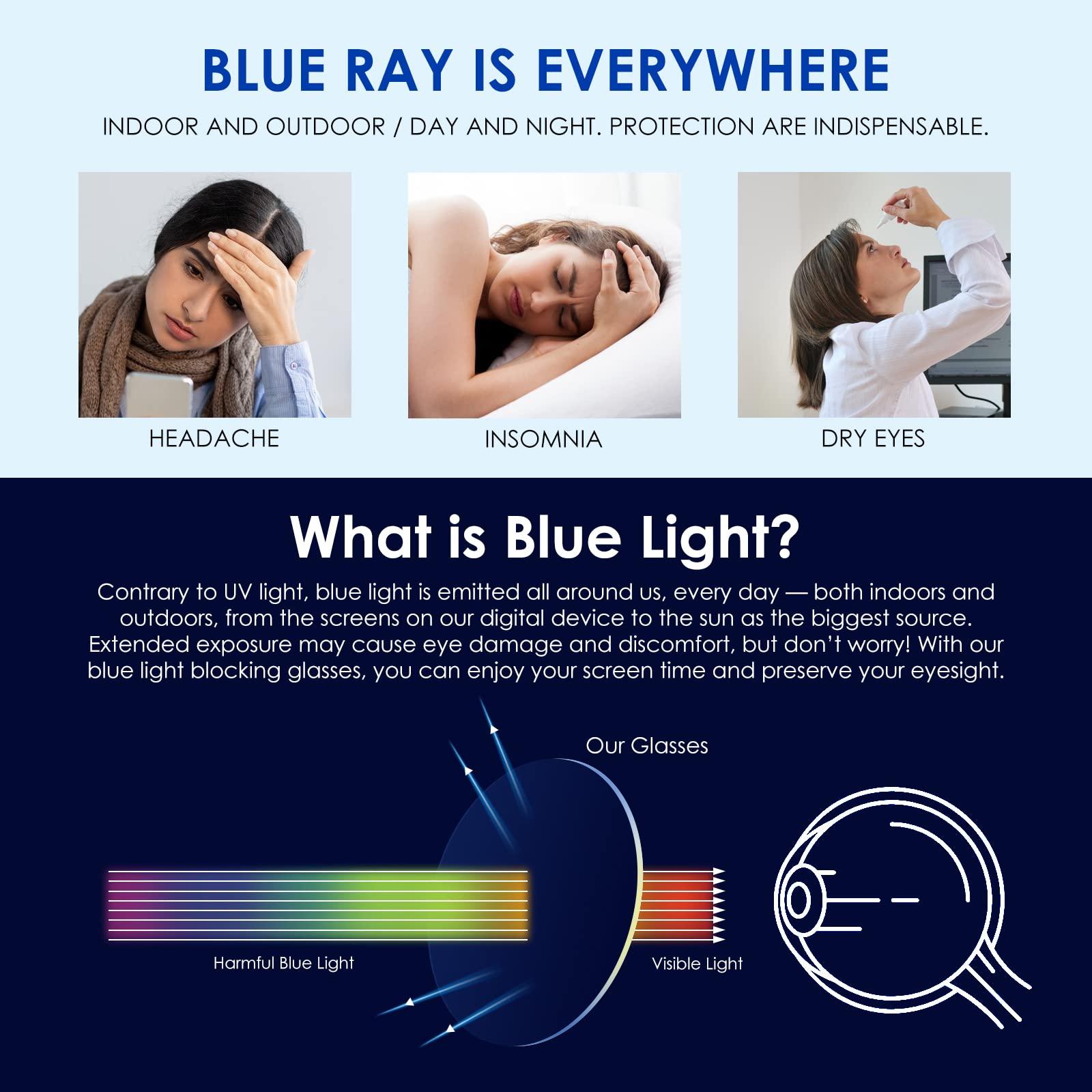 FEIVSN FEIVSN Progressive Multifocus Reading Glasses Blue Light Blocking, Multifocal Readers for Men Women Trifocal Lightweight Eyewear Half Metal Frame Titanium Alloy (3 Pack: Black+Gun+Silver, 1.50)