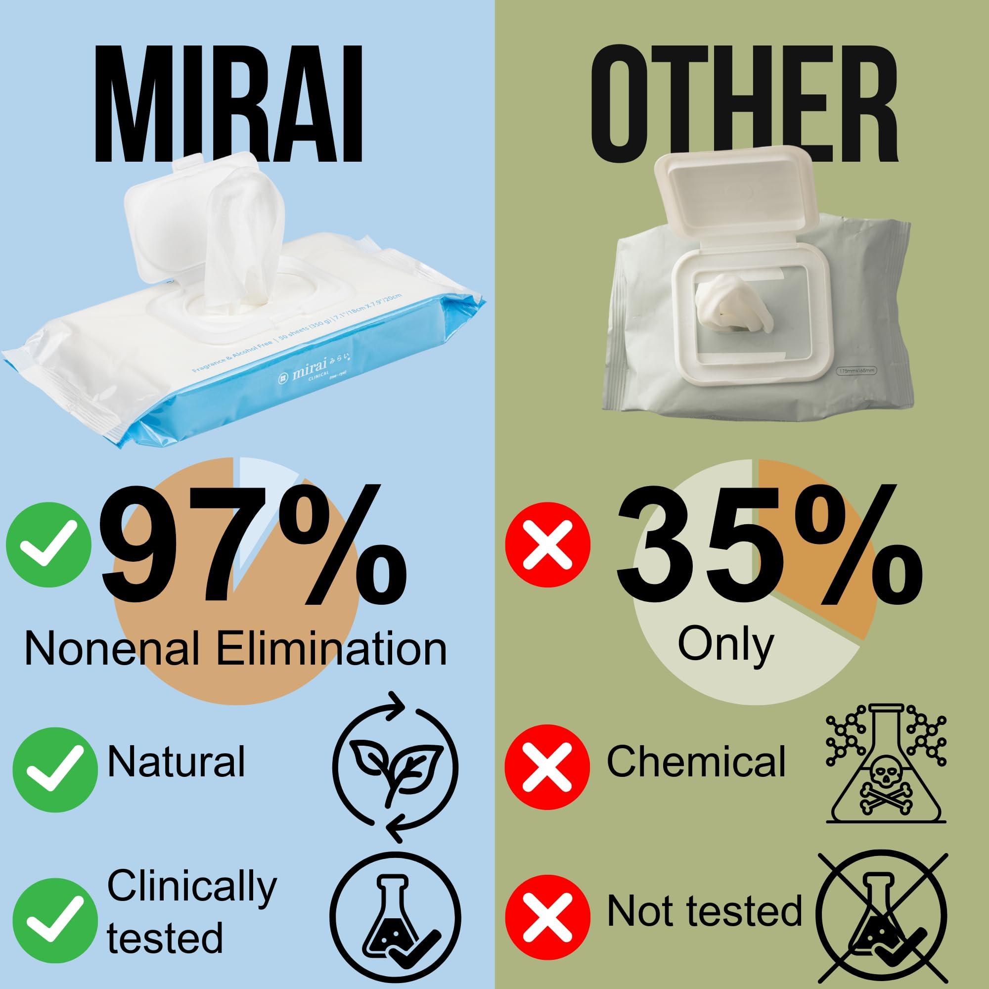 Mirai Mirai Clinical's Deodorizing Body Wipes for Women & Men - Cleansing & Refreshing Deodorant Wipes Women & Men Love - Fights Nonenal Body Odor - For Whole Body Usage - Unscented - 3 packs.