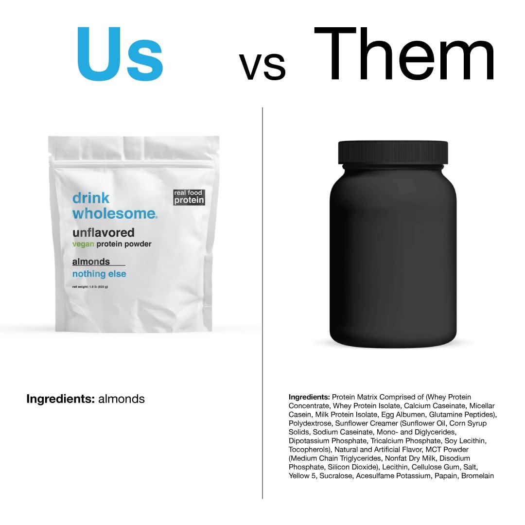 drink wholesome drink wholesome Vegan Unflavored Almond Protein Powder | for Sensitive Stomachs | Gut Friendly | No Artificial Sweeteners | No Sucralose | No Stevia | Low Sodium | Paleo | Safe for Kids & Seniors