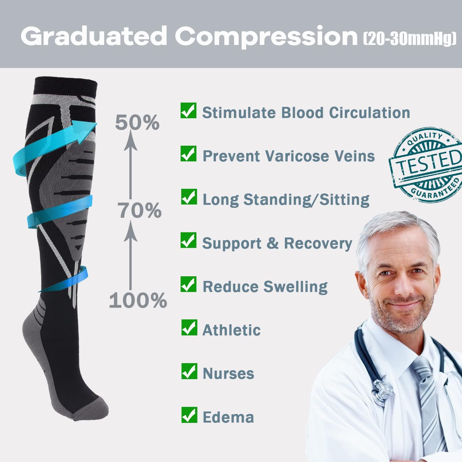 Keskale Keskale Compression Socks for Men & Women 20-30 mmHg Knee High (2 Pairs) - Best Support for Medical, Athletic, Sports, Travel, Running (Black/Gray, L/XL)
