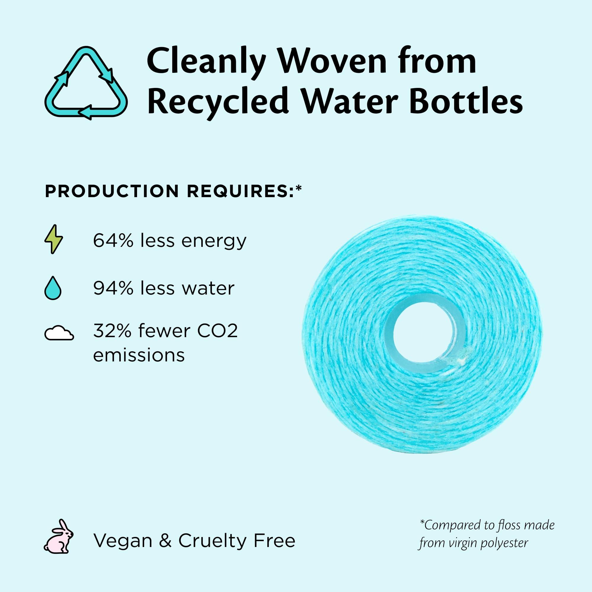 Cocofloss Cocofloss Woven Dental Floss, Refills Set, Dentist-Designed Oral Care, Mint, Waxed, Expanding, Vegan, Kid-Friendly String Floss with Coconut Oil, 3 Refill Spools (33 yd Each)