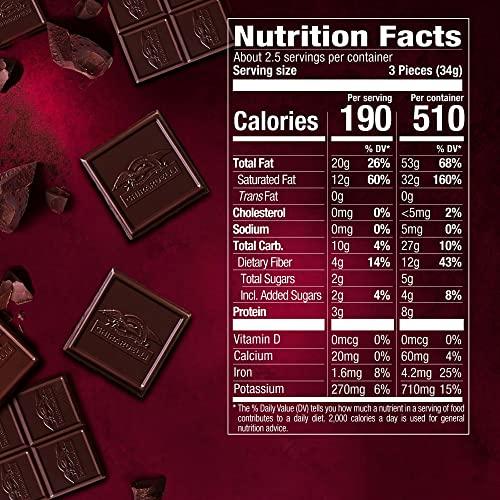 Art of Eric Gunty 2" Round - Over The Hill 50th Birthday - Edible Cake/Cupcake Party Topper - D21815