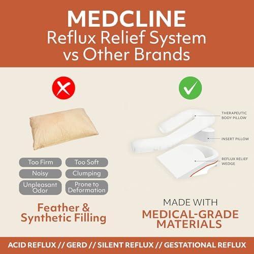 MedCline MedCline Reflux Relief System Bundle, Bed Wedge Pillow for Acid Reflux and GERD Relief with Therapeutic Body Pillow, Insert, and Extra Covers, Comfortable Sleep Position, Large for 6'0" or Taller