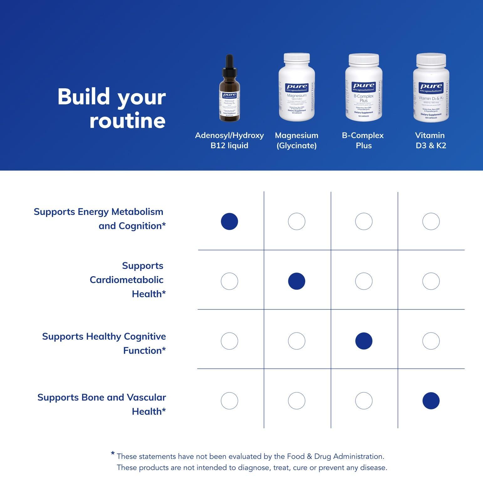 Pure Encapsulations Pure Encapsulations Adenosyl/Hydroxy B12 Liquid 30 mL - Supports Energy Metabolism & Neurological Health* - for Brain Support* - Gluten Free - Vegan - 1 Fl Oz