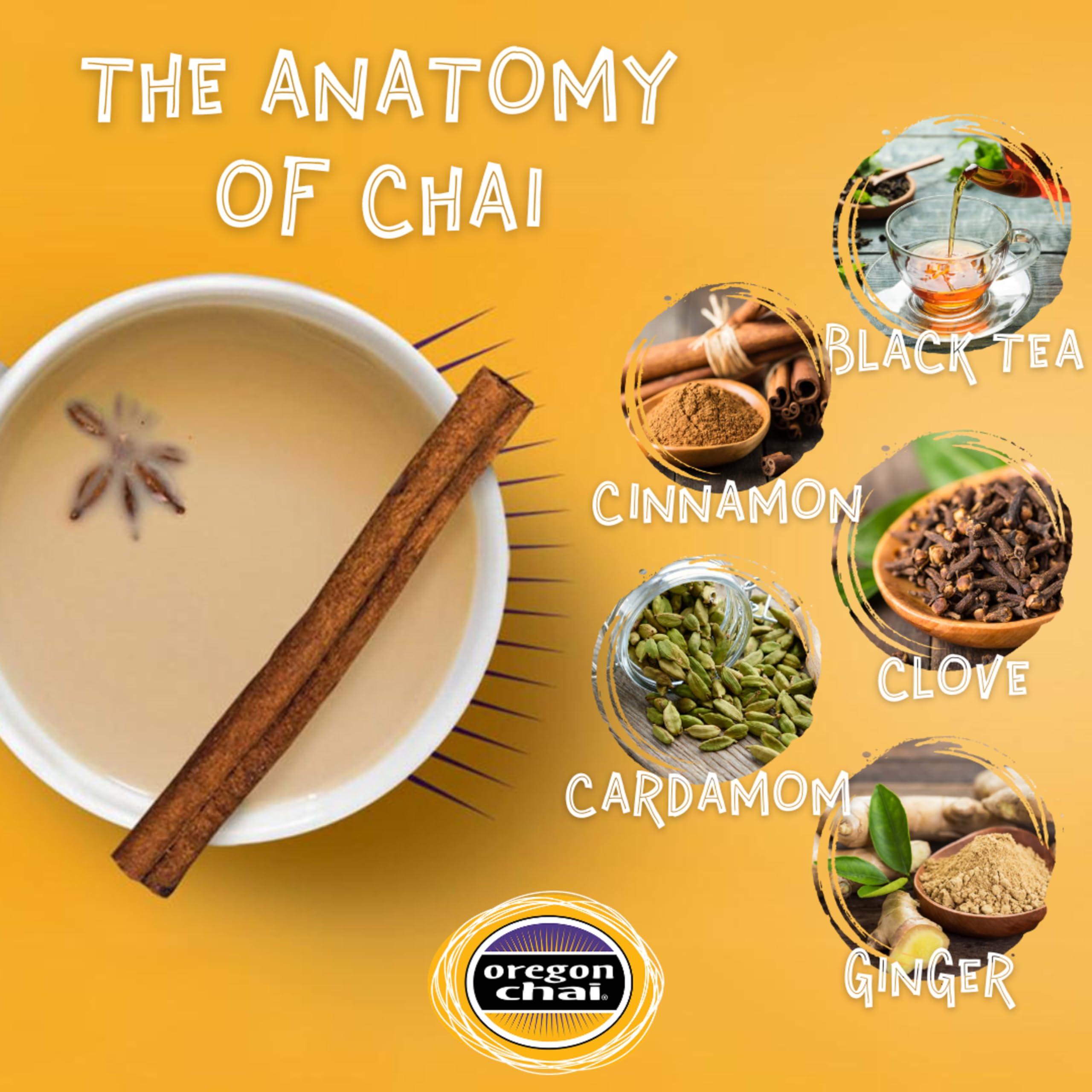 Oregon Chai Oregon Chai Original Chai Concentrate, 32 Fluid Ounce (Pack of 1)